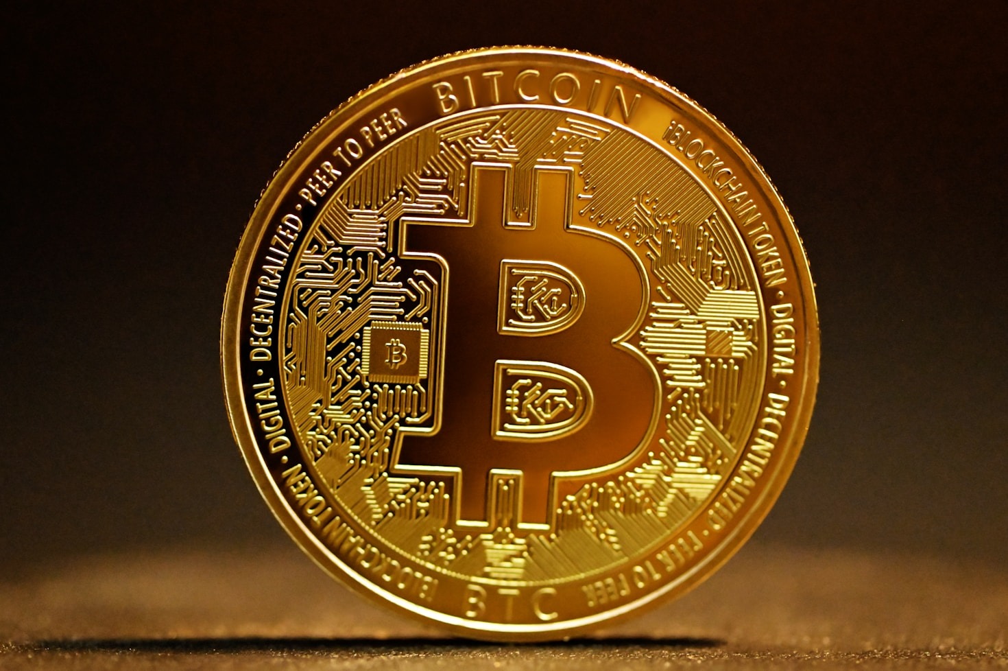 Essential Strategies For Navigating Crypto Markets
